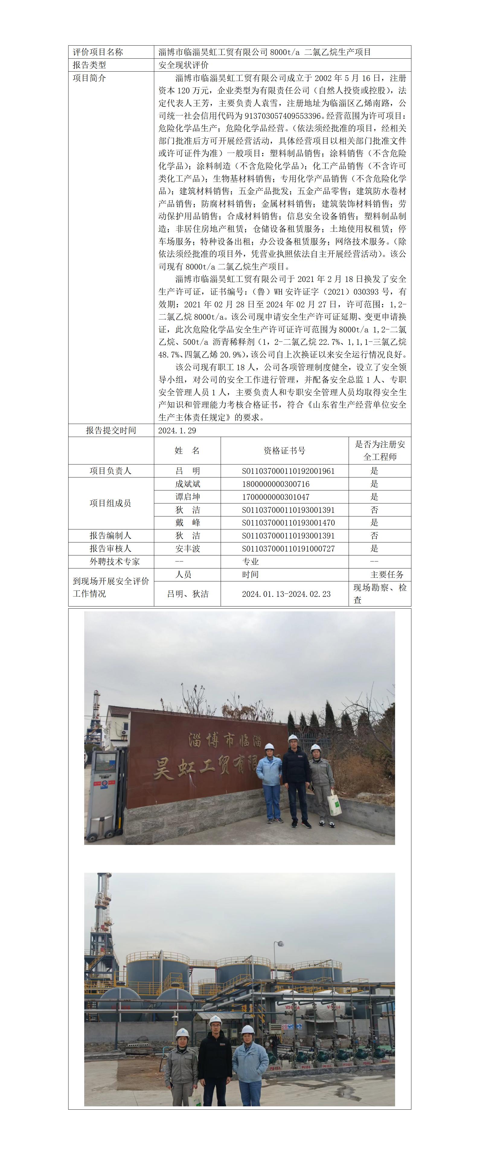 安全評(píng)價(jià)報(bào)告公開（昊虹工貿(mào)）_01.jpg